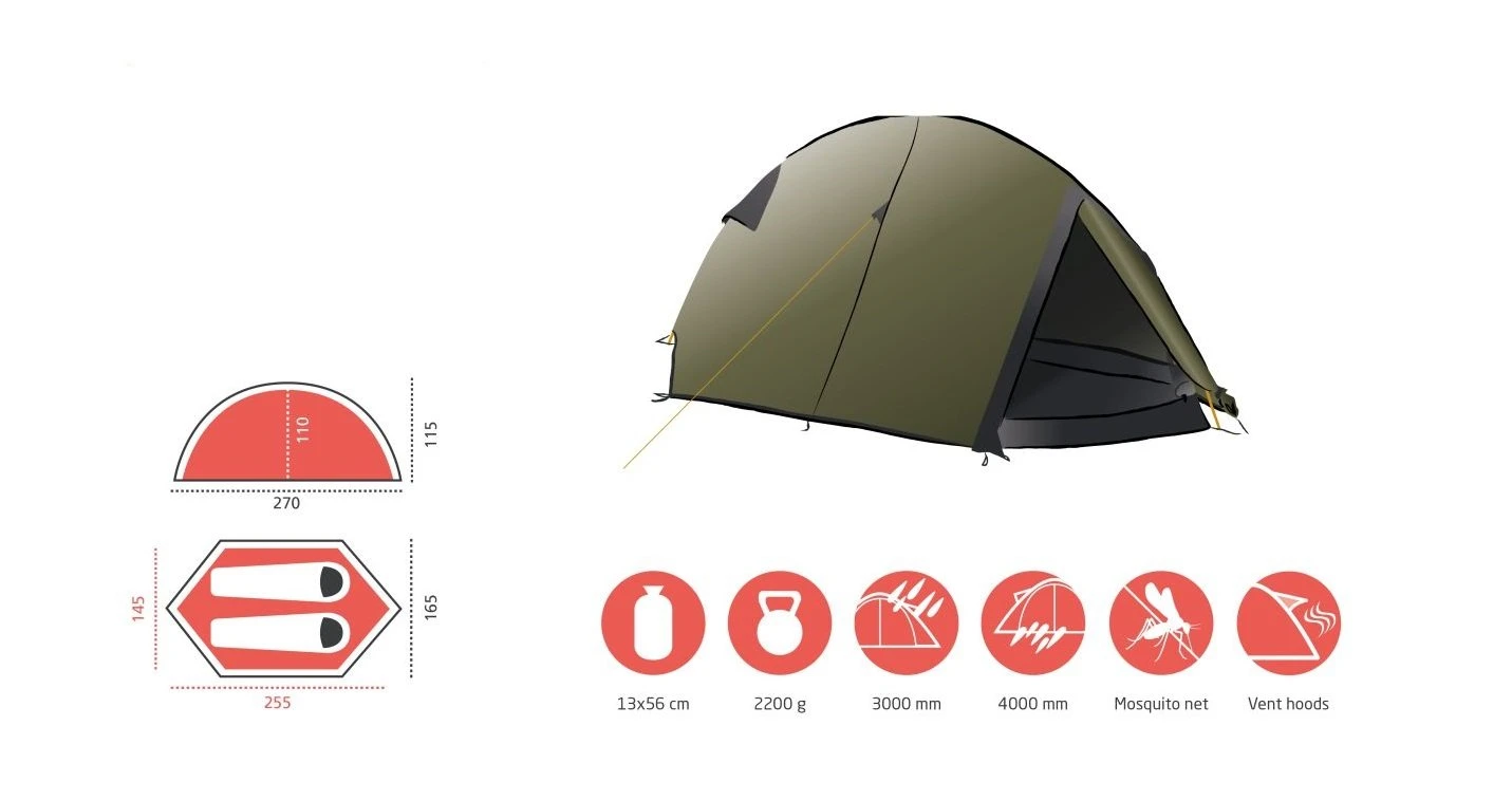 Grand Canyon Cardova 1 Zelt (capulet-olive) 6 Grand Canyon Cardova 1 Zelt (capulet-olive) – Bild 5
