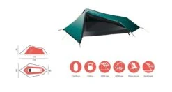 Grand Canyon Richmond 1 Zelt (blue-grass) -Gregory || VAUDE || Exped Verkaufsgeschäft Grand Canyon Richmond 1 Zelt blue grass D 330002 Bild 5